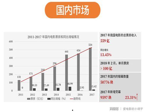 av制作商简称,简称背后的故事与魅力